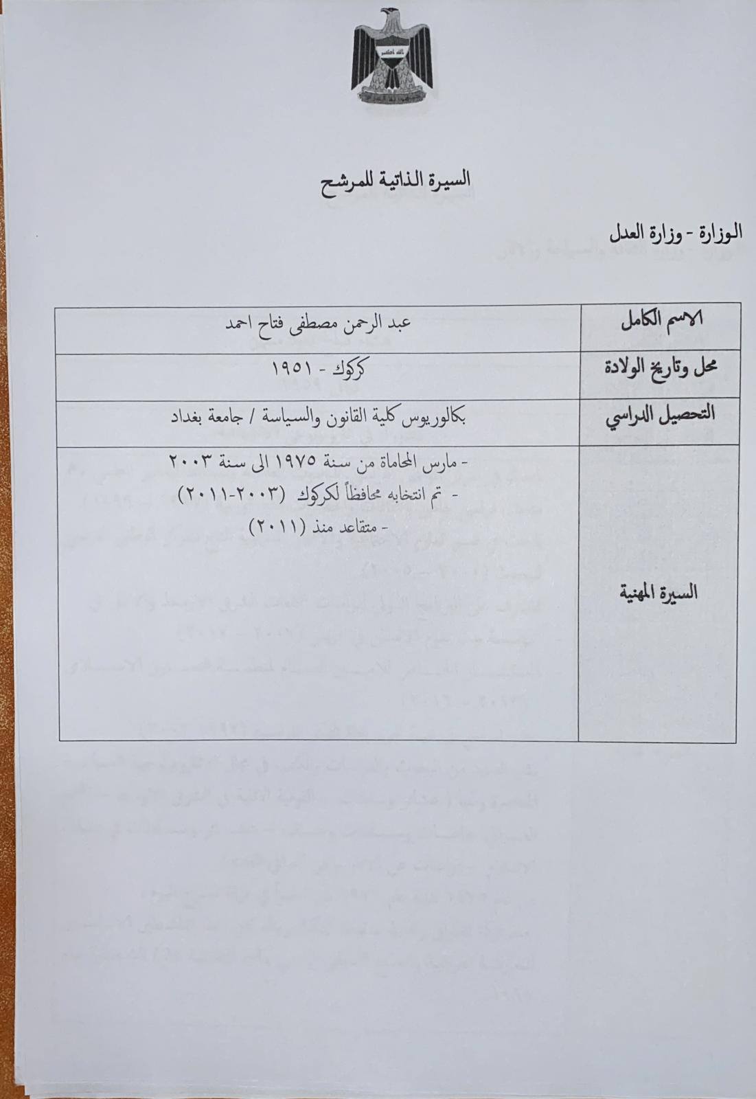 السير الذاتية للمرشحين لمناصب وزارية في حكومة الكاظمي