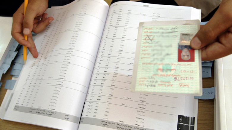 بەڕێوەبەرایەتی رەگەزنامەی ھەولێر ھاووڵاتییان ئاگادار دەكاتەوە