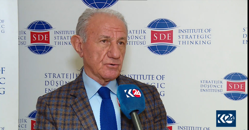 Mithat Işik, Pisporê Stratejiyê