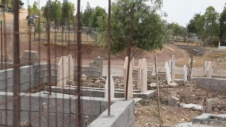 چۆنیەتی ناشتنی تەرمی قوربانیانی کۆرۆنا