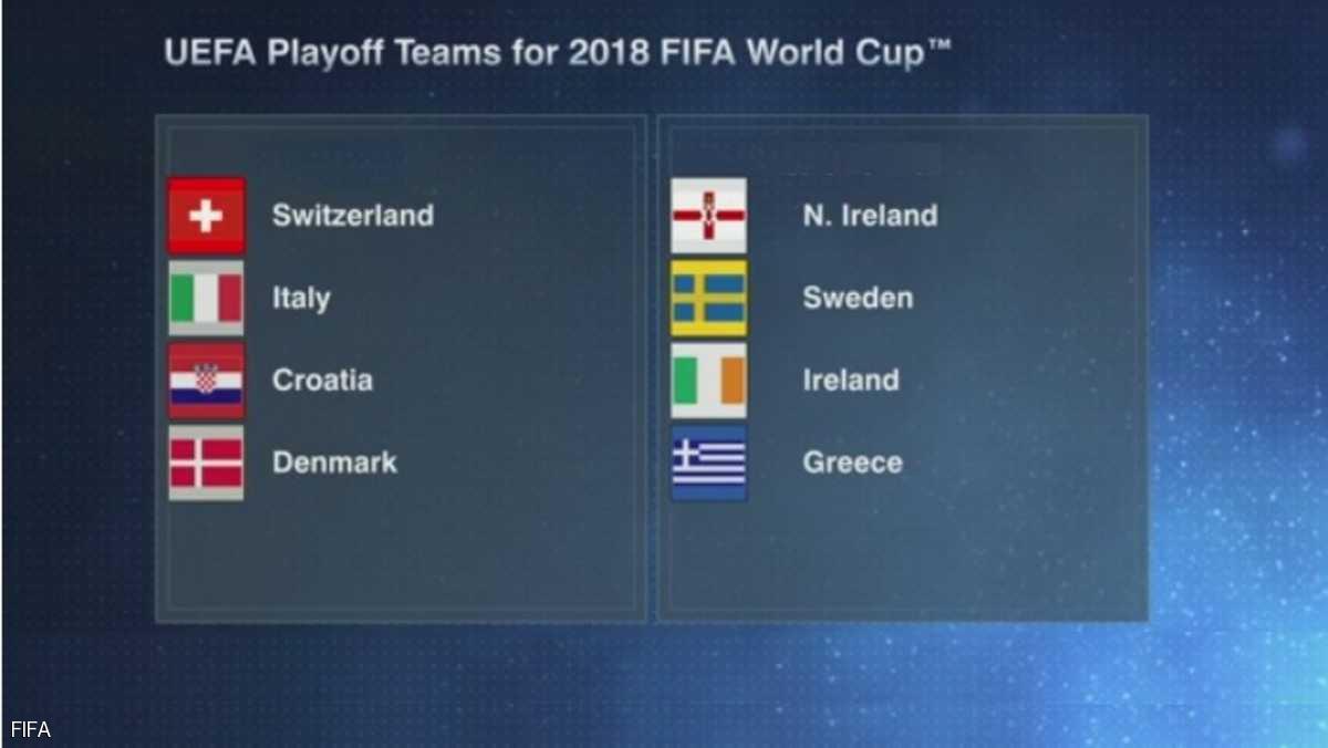 هەڵبژاردەکانی پاشکۆی پاڵاوتنەکانی ئەوروپا