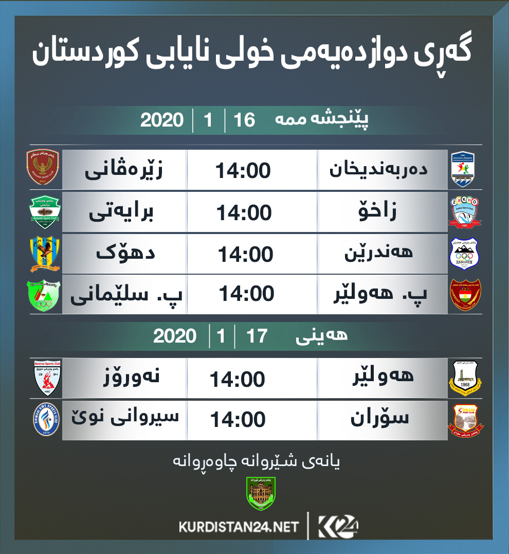 فیدراسیۆنی تۆپی پێی ئه‌مه‌ریكا بڕیارێكی سه‌یری دا
