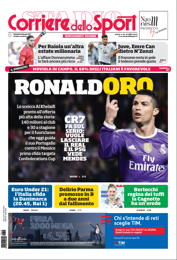 رووپەڕی ئەمڕۆی رۆژنامەی کۆرێری دیلۆ سپۆرتی ئیتاڵی