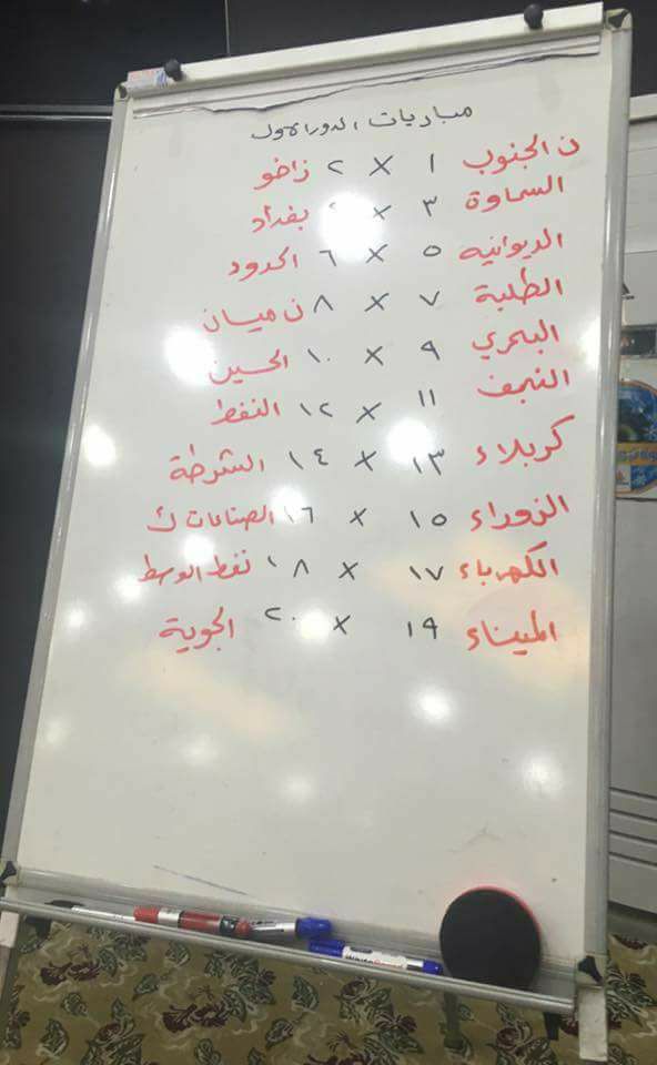 ئەنجامی تیروپشکی گەڕی یەکەمی وەرزی نوێی خولی نایابی عێراق