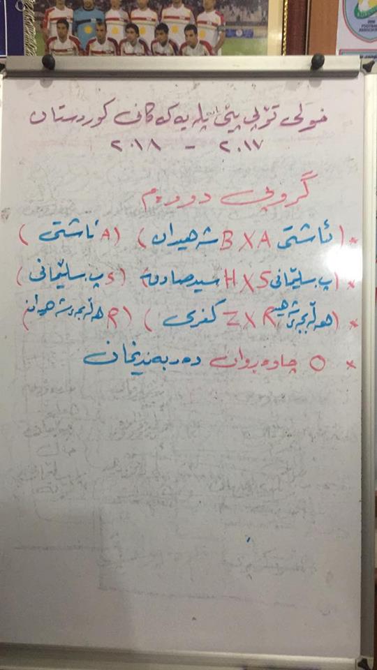 خشتەی یارییەکانی گەڕی یەکەمی کۆمەڵەی یەکەم