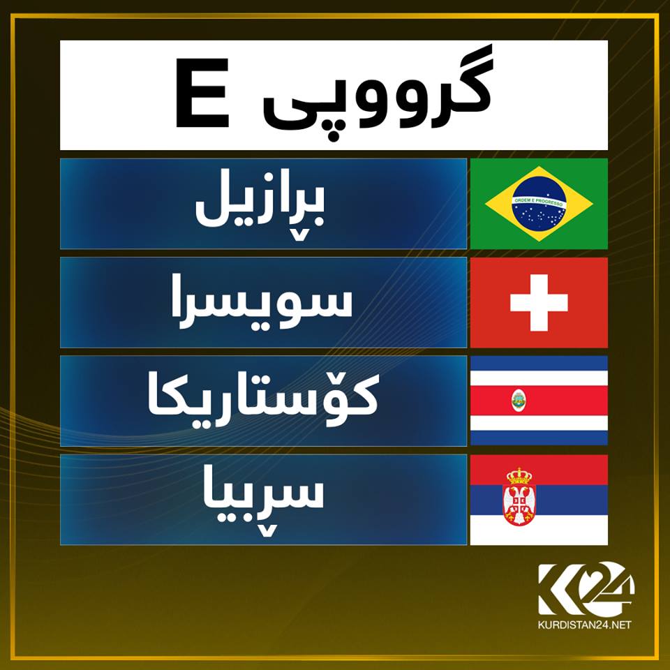 هەڵبژاردەکانی کۆمەڵەی پێنجەمی مۆندیالی 2018