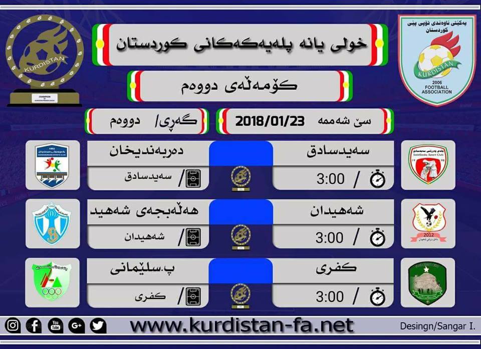 خشتەی یارییەکانی کۆمەڵەی دووەم