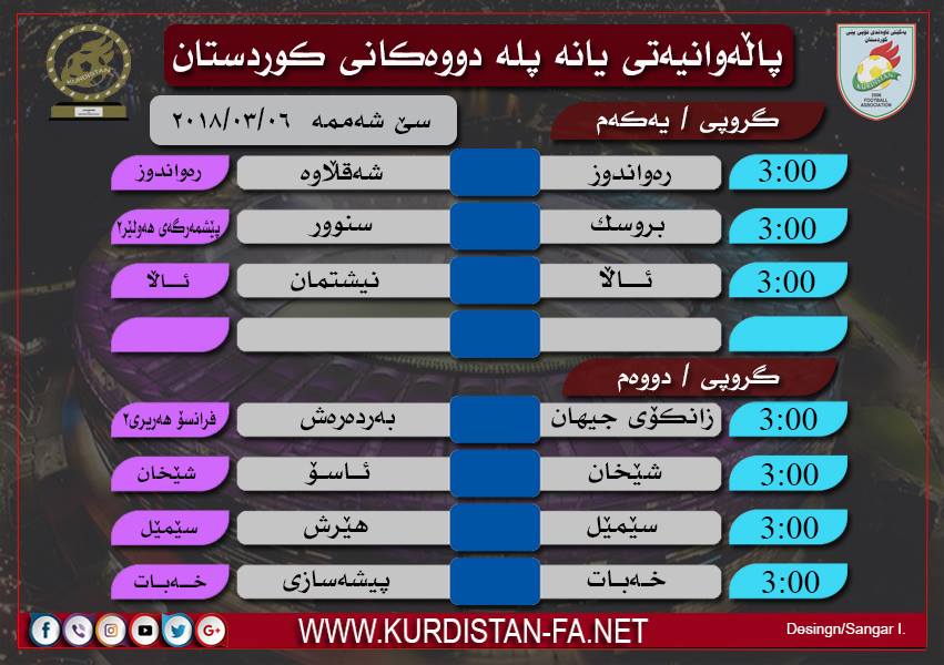 خشتەی یارییەکانی ئەمڕۆی خولی یانە پلە دووەکانی کوردستان