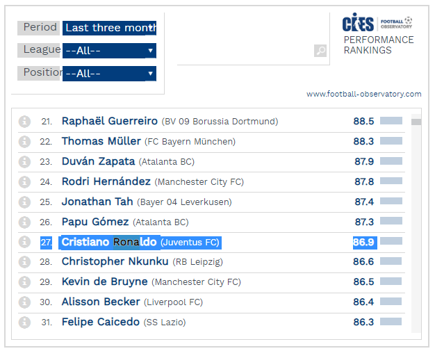 تویتی عەلی سەعید کەعبی