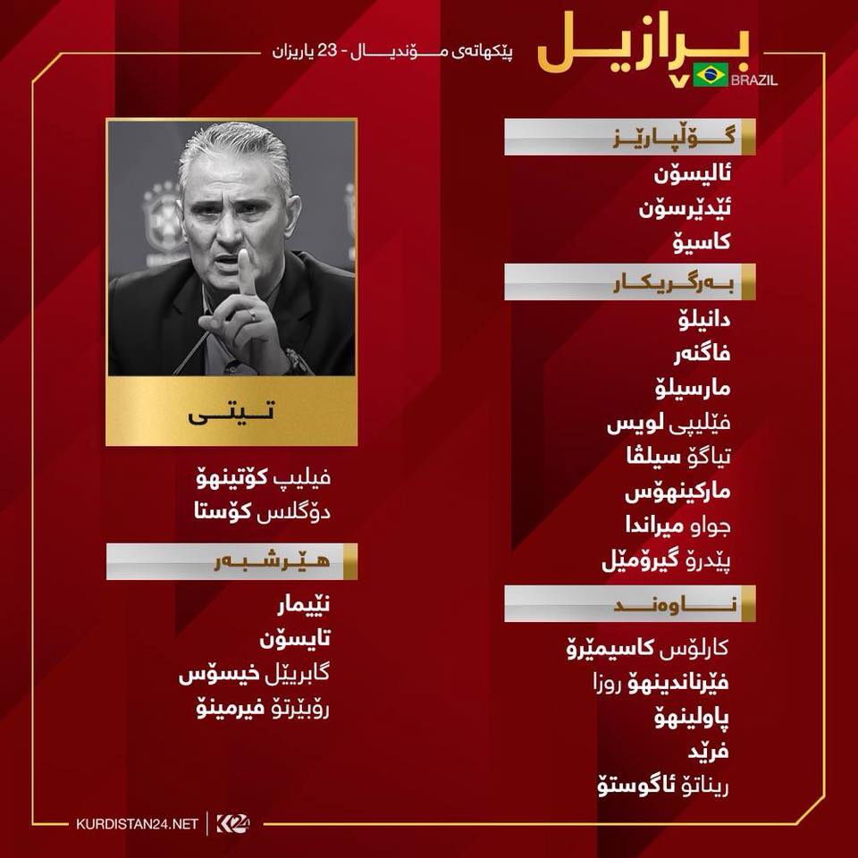 لیستی یاریزانانی بڕازیل بۆ مۆندیالی 2018