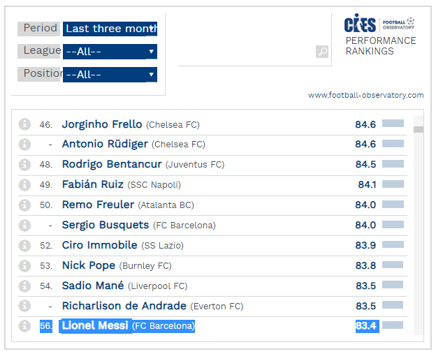 تویتی فەهد عوتێبی