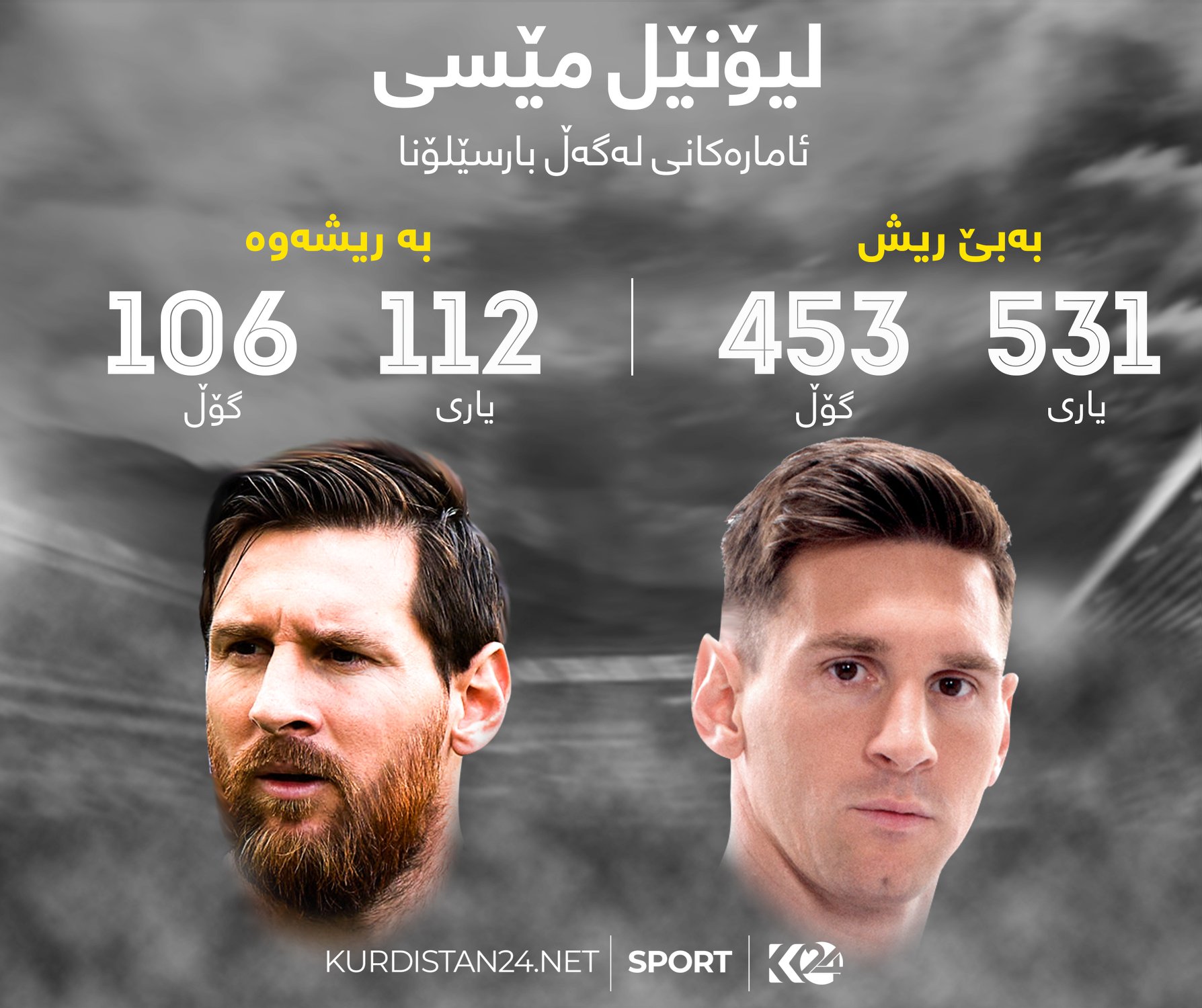 بەراوردی ئامارەکانی مێسی بە ریش و بەبێ ریش لەگەڵ بارسێلۆنا