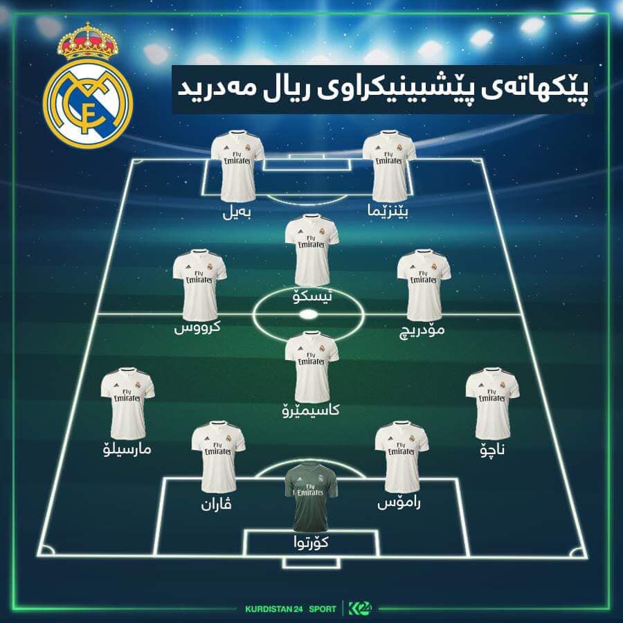 پێکهاتەی پێشبینیکراوی ریال مەدرید بۆ کلاسیکۆی ئەمڕۆ