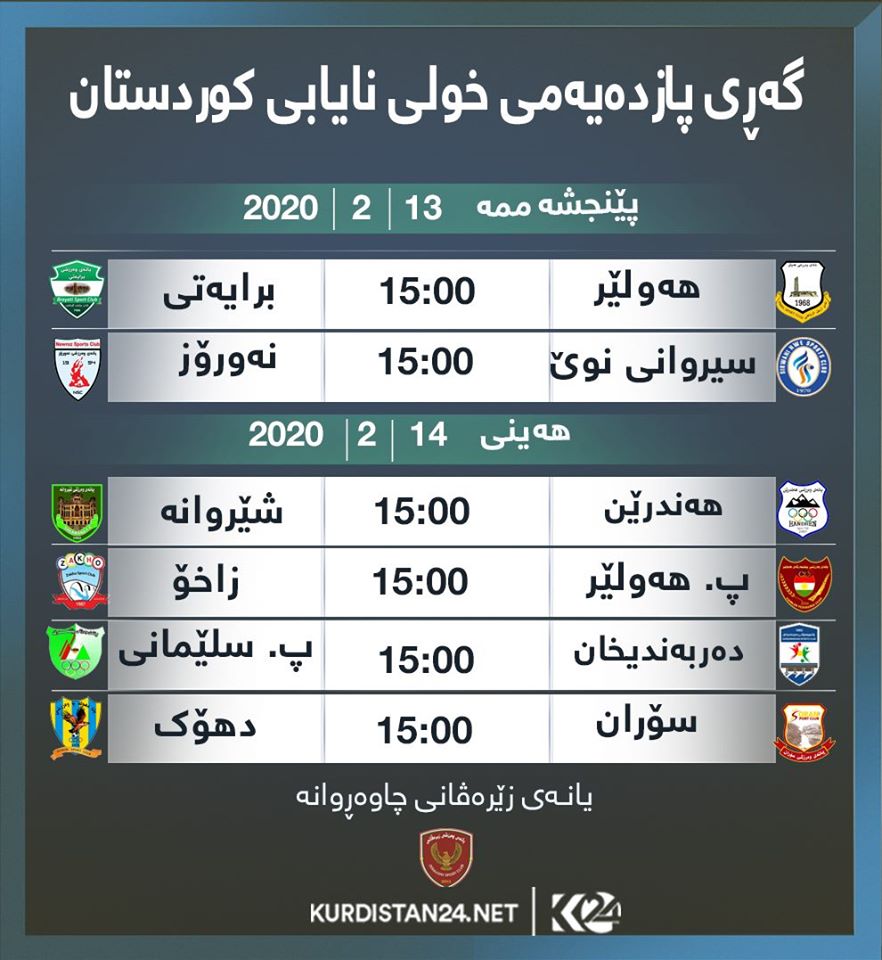 یارییەکانی ئەم هەفتەیە کە بەهۆی بەفر بارینەوە دواخران