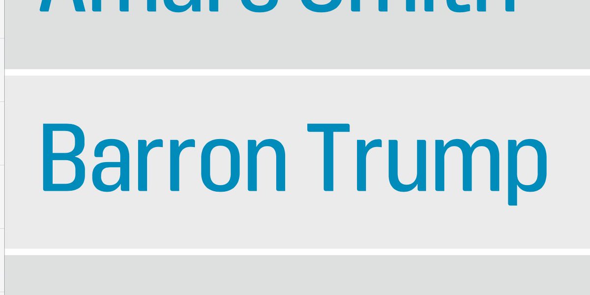 ناوی بارۆن دۆناڵد ترەمپ لە ریزی تیپەکەی دی سی یونایتد