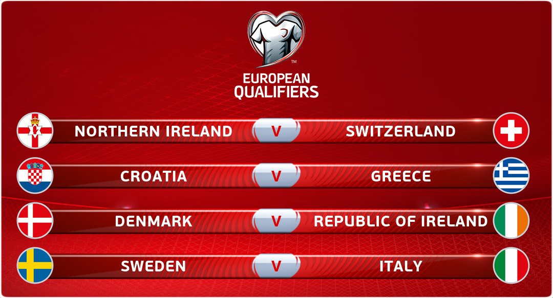 ئەنجامی تیروپشکی پاشکۆی پاڵاوتنەکانی ئەوروپا