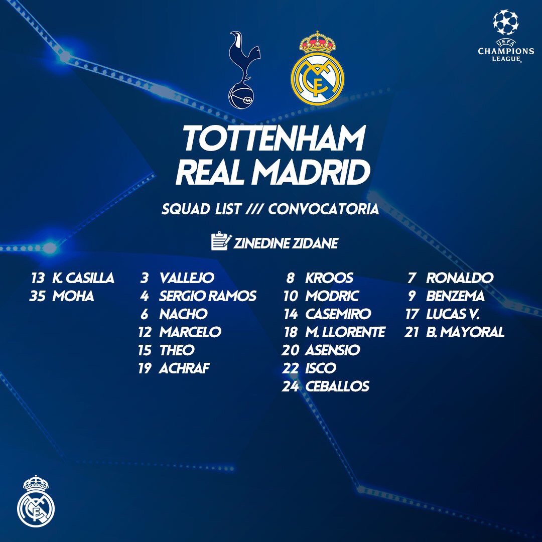 لیستی یاریزانە بانگهێشتکراوەکانی ریال مەدرید بۆ یاریی بەرامبەر تۆتێنهام هۆتسپێرس