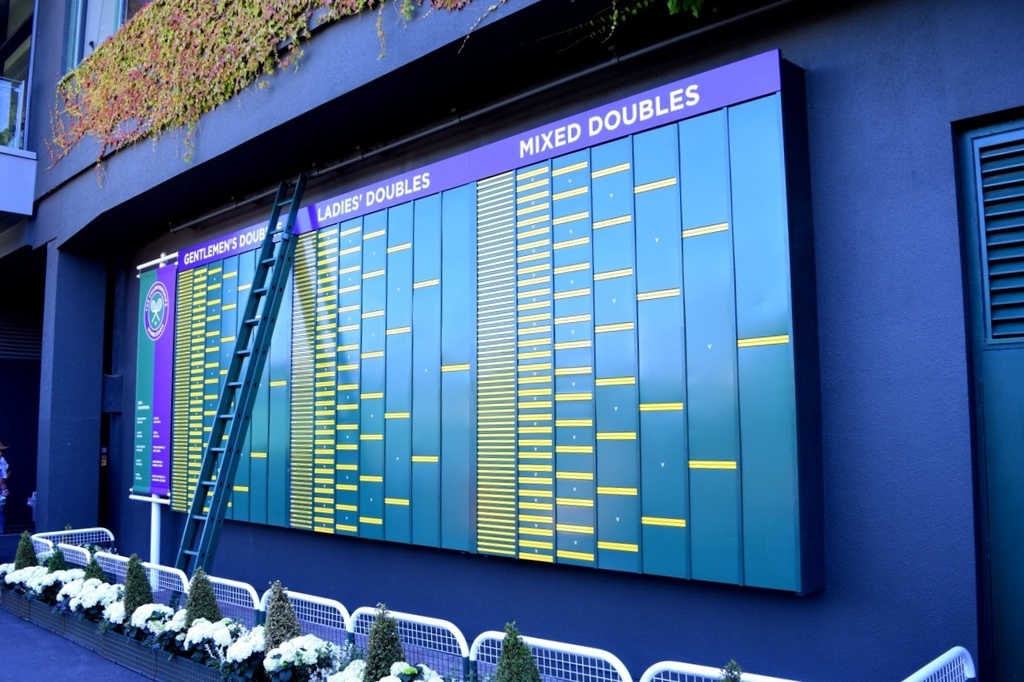 تابلۆی ئەنجامەکانی وێمبڵدۆن