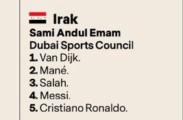 ئەنجامی دەنگی سامی ئیمام، رۆژنامەنووسی عێراقی بۆ باڵۆن دۆری 2019