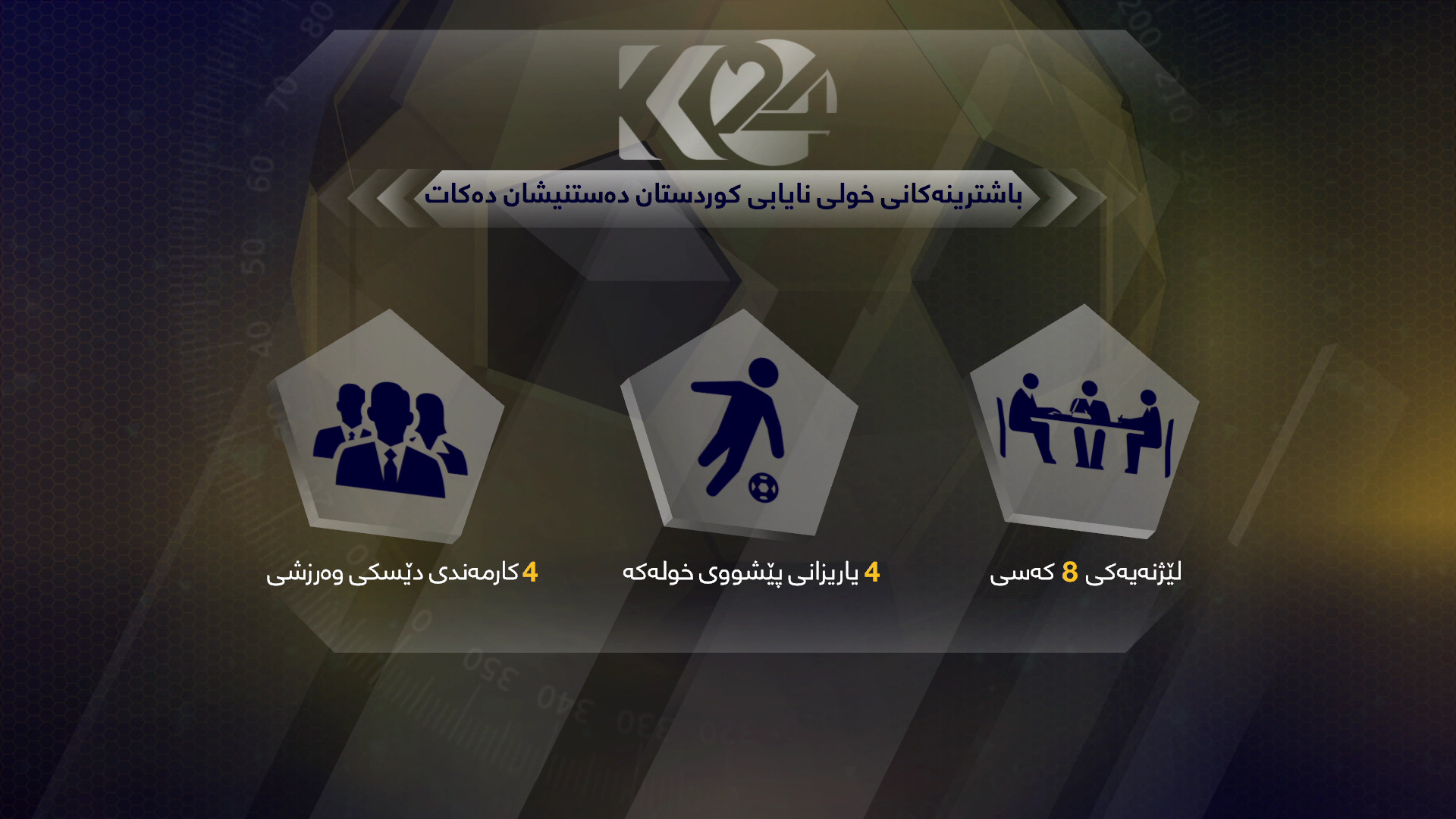 لێژنەی دەستنیشانکردنی باشترینەکانی خولی نایابی کوردستان