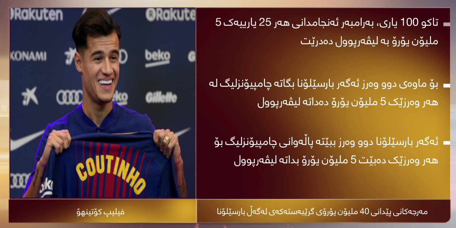 وردەکارییەکانی گرێبەستەکەی کۆتینهۆ لەگەڵ بارسێلۆنا