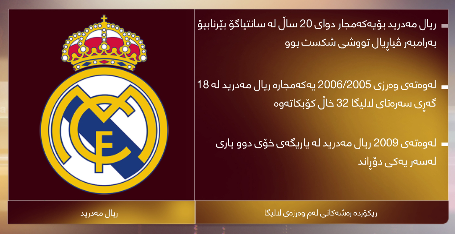 ریکۆردە رەشەکانی ریال مەدرید