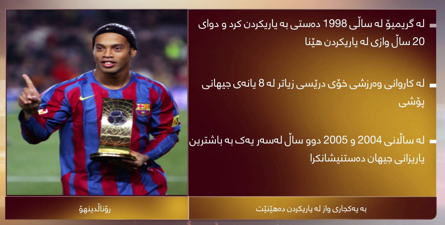 دەستکەوتەکانی رۆناڵدینهۆ