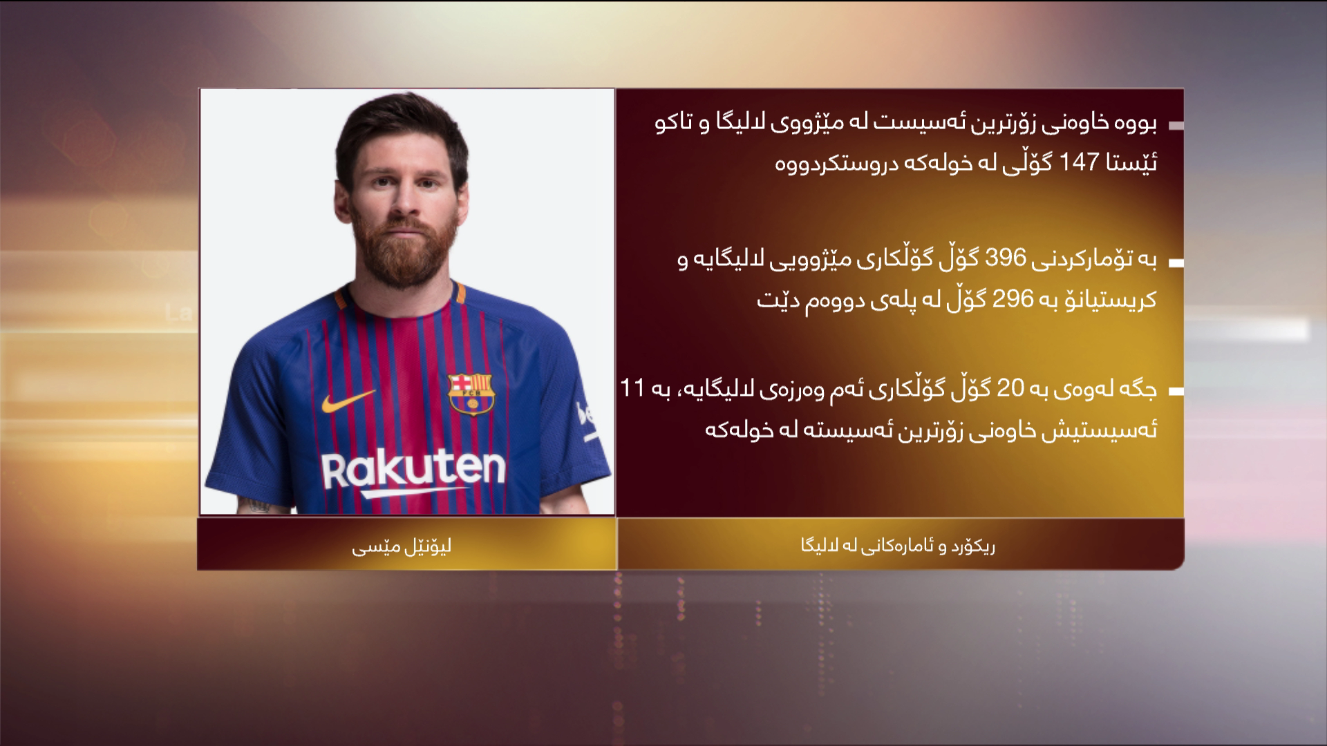 ریکۆردەکانی مێسی لە لالیگا