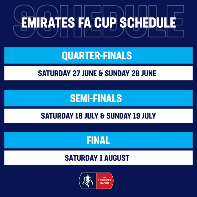 خشتەی یارییەکانی جامی فا