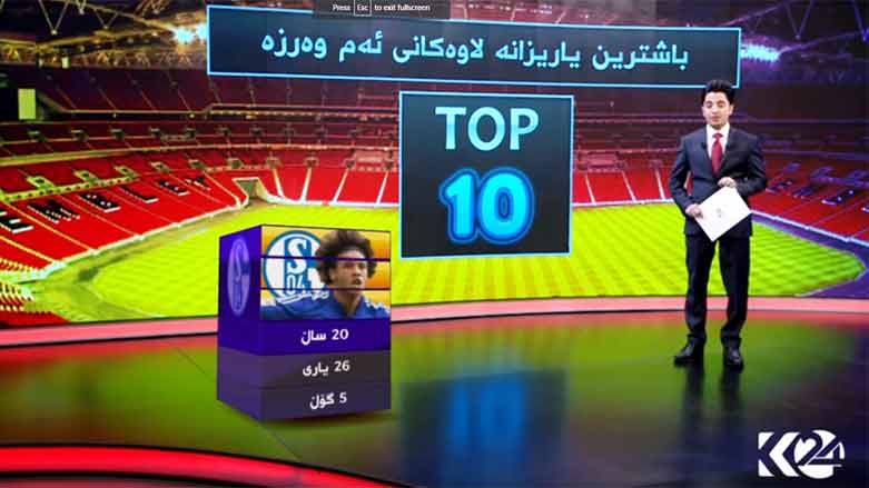 به‌ ڤیدیۆ... باشترین 10 یاریزانی لاوی ئه‌م وه‌رزه‌ ببینه‌