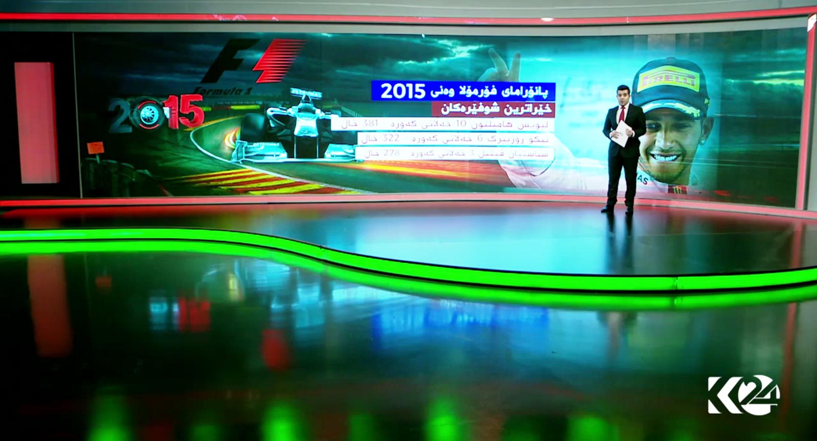 ئینفۆگرافیكێكی تایبه‌ت به‌ رووداوه‌كانی فۆرمولا وه‌ن ـی 2015