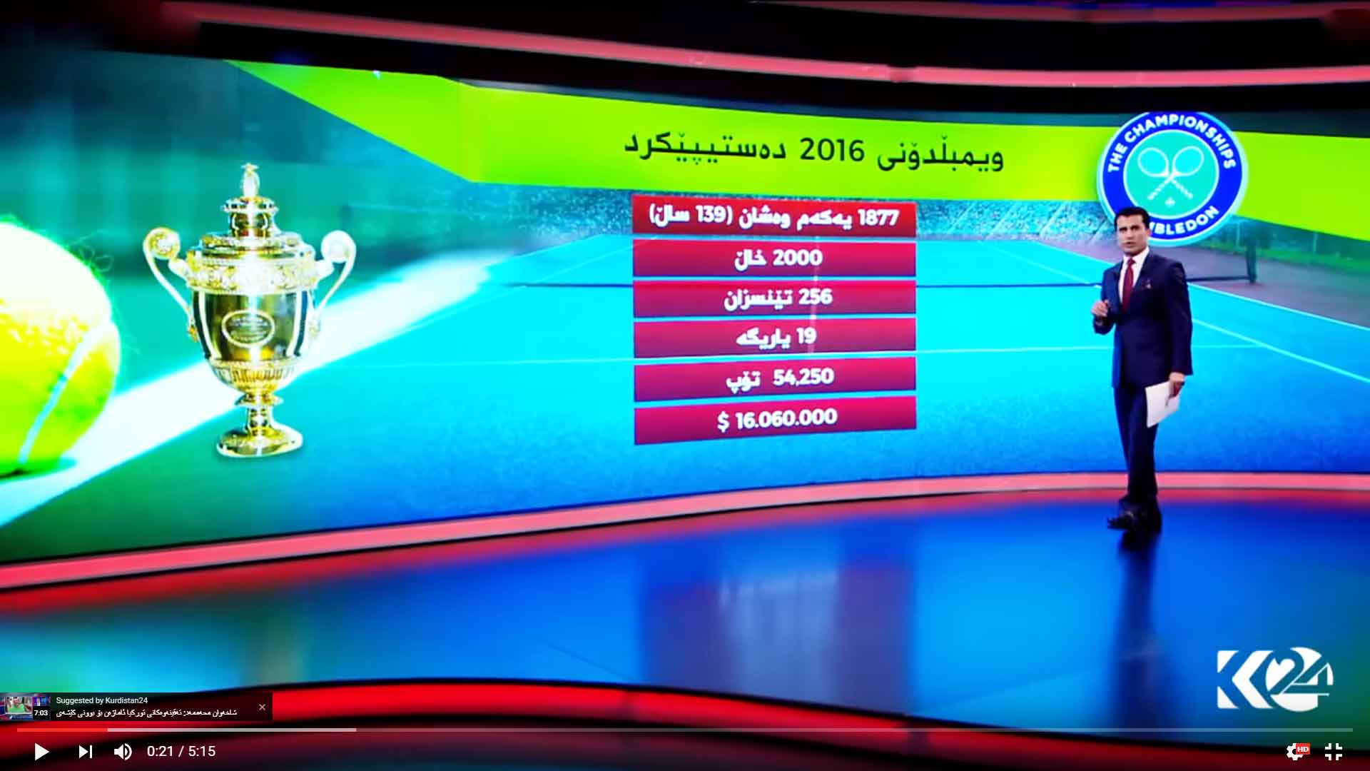 به‌ ئینفۆگرافیك.. كوردستان24 زۆرترین زانیاریتان له‌ باره‌ی پاڵه‌وانییه‌تیی تێنسی ویمبڵدۆن ده‌خاته‌ڕوو