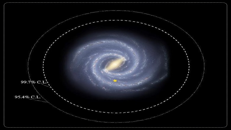 200 bin yıl süren yolculuk