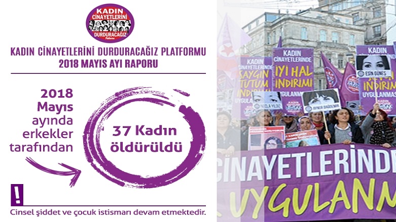 Can acıtan rakamlar