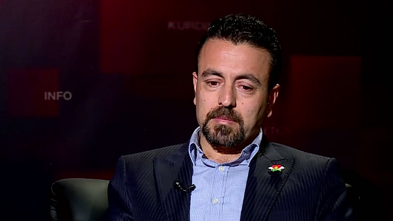 ئەگەری جیابوونەوەی سلێمانی لە هەرێمی کوردستان