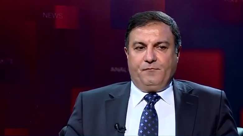 هەڵوێستی وڵاتان لە سەر ئەنجامەکانی رئفراندۆمی سەربەخۆیی کوردستان