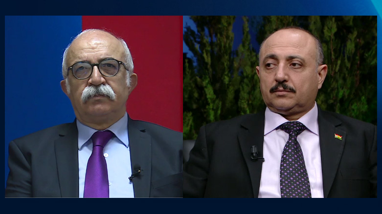 مامه‌ڵه‌ی هه‌رێمی كوردستان له‌گه‌ڵ پرسی عه‌فرین