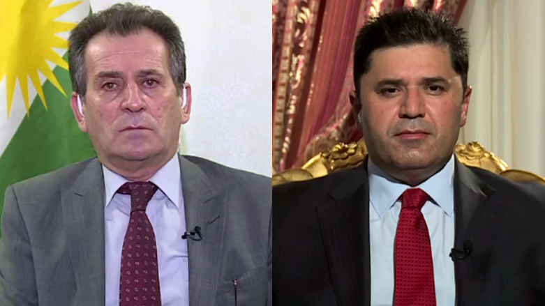 رەوشی مافی مرۆڤ لە هەرێمی کوردستان 