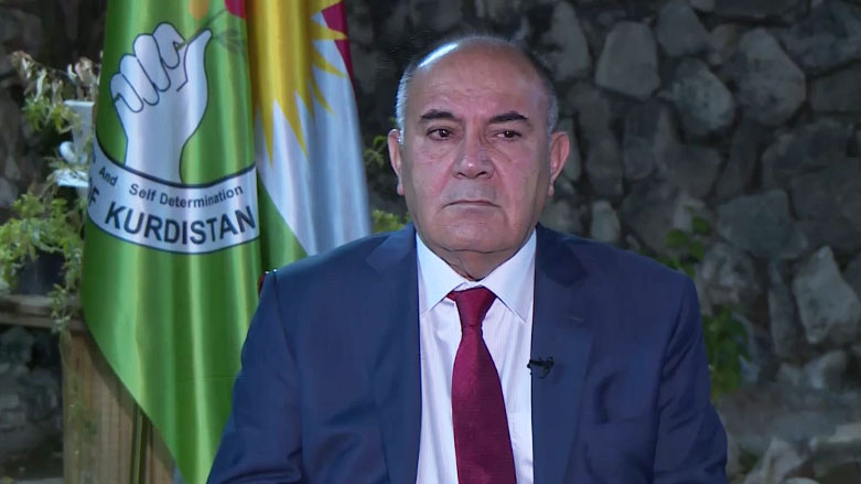 پڕۆژەی هاوبەشی کورد و ئاییندەی عێراق