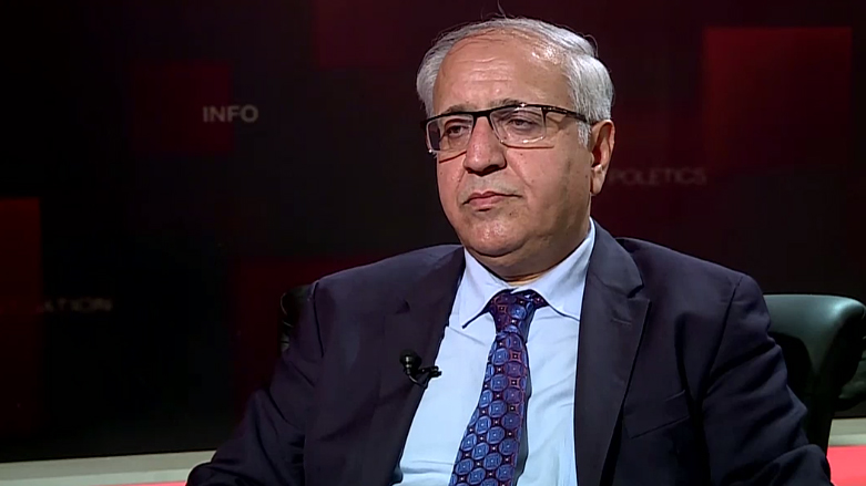 تێڕوانینی یەکێتی بۆ پرسە سیاسییەکان 