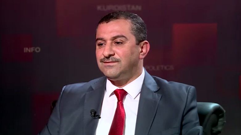 پڕۆژە خزمەتگوزارییەکانی پارێزگای سلێمانی