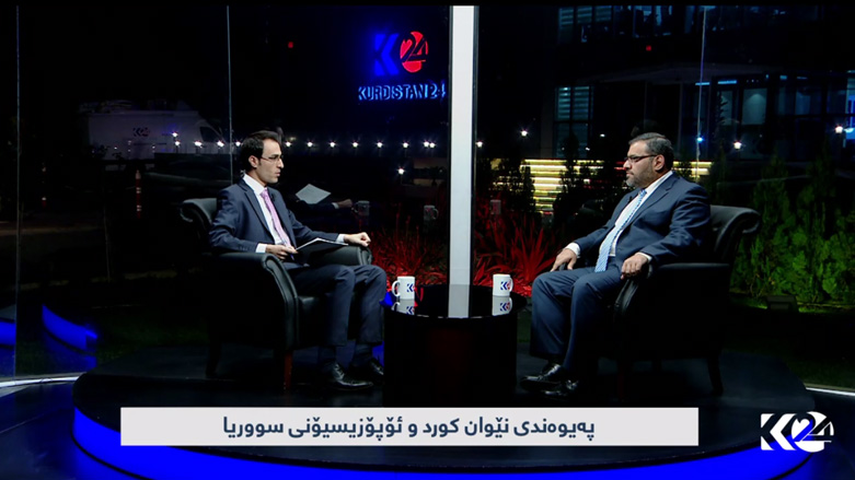 پەیوەندی نێوان کورد و ئۆپۆزیسیۆنی سووریا و حەلەب لە نێوان بەرژەوەندی ئەنقەرە و تاران