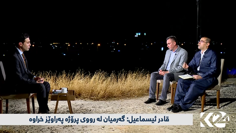 ئاسته‌نگه‌كانى به‌رده‌م گشه‌كردنى ئيداره‌ى گه‌رميان