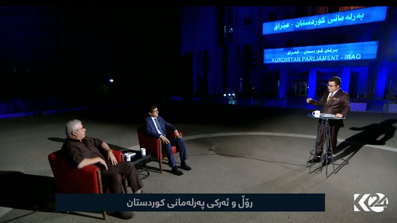 رۆڵ و ئەرکی پەرلەمانی کوردستان