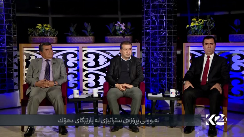 نەبوونی پڕۆژەی ستراتیژی لە پارێزگای دهۆک