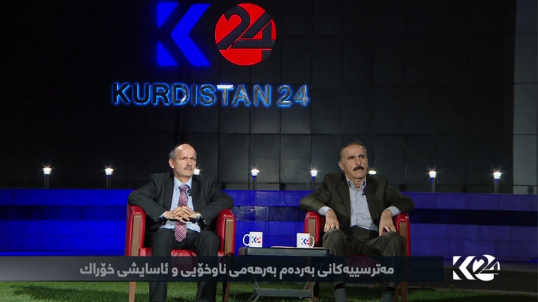 مەترسییەکانی بەردەم بەرهەمی ناوخۆیی و ئاسایشی خۆراک