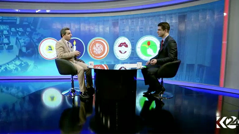 کێشەی نێوان لایەنە سیاسیەکانی هەرێمی کوردستان