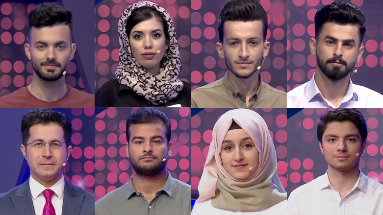 زانکۆی راپەڕین و زانکۆی پۆلیتەکنیکی هەولێر