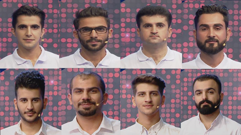 زانكۆى دهۆك- زانكۆى پۆليته‌كنيكى دهۆك