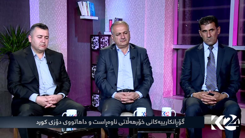 گۆڕانکارییەکانی خۆرهەڵاتی ناوەڕاست و داهاتووی دۆزی کورد